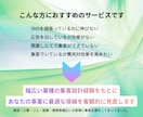 売上に繋がる集客導線設計のご相談承ります 多業種の集客設計経験を元に売上につながる導線を再設計します。 イメージ2