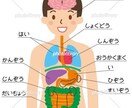 波動調整２回以降の方のフォロー致します 波動調整一回以上終了した方、リピーター様専用です。 イメージ1