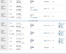 ANA特典航空券の検索、ルート構築をお手伝いします エラーばかりの特典航空券の予約、代行検索、ルート構築します！ イメージ2
