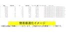 TDSにて最高品質のEAバックテスト代行します 【最安値】MT4で最高品質のテストを代行します。 イメージ5