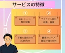 Instagram運用代行します フォロワーを増やすことは目的ではない、結果を残す運用代行です イメージ4