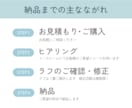 会報誌・社内報・広報誌等の冊子をデザインします 親しみやすい雰囲気で制作します！| 予算・納期ご相談ください イメージ3