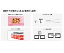 マーケトレンドのど真ん中！サイト用の動画制作します 即納品！自社商品をわかりやすく表現する動画の制作ならお任せ！ イメージ6