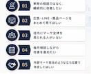 D2C/ECの売上導線改善を月額で継続支援します 外部マーケ担当として伴走します。 イメージ2