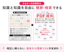 看護師国家試験対策の講義をします ★某有名予備校で現役講師★　暗記に頼らない！根本から理解！ イメージ7