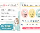営業経験者がアポ獲得につながる営業文面を作成します 保険営業・テレアポ経験を活かします イメージ2