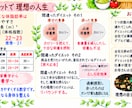 心と身体の調律ダイエット お手伝いします 若返り ダイエット☆ 21世紀栄養学〜 出す・溜めない 〜 イメージ3