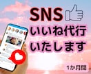 15日間いいね周りします あなたの面倒を引き受けさせて頂きます。お試しにもおすすめです イメージ2