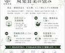 食品・健康食品のLP・商品ページを制作します 食品ECの実務経験を活かした、売る側目線のLP制作 イメージ2
