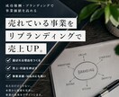 成功報酬・ブランディングで事業価値高めます 売れてる事業をリブランディングで売上UP イメージ1