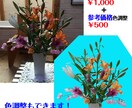 画像の切り抜き・修正承ります プロのDTPオペレーターがあなたのクリエイトをお手伝い！ イメージ4
