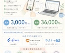 記帳代行|仕訳無制限クラウド経理対応します 写真を送るだけ。記帳は全部お任せください。 イメージ4