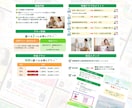 実績1300件超◆情報整理のプロがパンフを作ります 「何を伝えればいい？」をプロが整理。自分で直せるパワポパンフ イメージ4