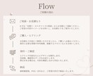 上品で魅力的なSNS投稿画像を制作します 見やすさと美しさを両立した、上品なSNS画像を制作 イメージ9