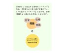 日常をより良くする思考作りをお手伝いします 【お試しコース】悩みをコーチングで紐解いていきます。 イメージ6