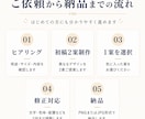 モニター価格！目を引く広告バナーを制作します SNS広告・店舗PR・イベント告知に対応 イメージ3