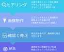 売上アップに繋がる画像7つをデザインします 目に留まり、ポチっとクリックされる画像を制作します。 イメージ3