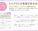 チラシ・POP・メニューなどデザインします グラフィックデザイナーが一緒にチラシをデザイン！ イメージ5