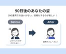 SNS運用コンサル（海外向け）します 海外市場の文脈、ローカライズ設計重視 イメージ6