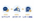 AIで競合・市場をリサーチしレポートします 業種問わず対応可能。AI活用で競合・トレンドを素早くリサーチ イメージ2