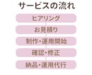 8月末まで値下げ！Instagram運用代行します Instagram運用を現役看護師がサポートします！ イメージ2