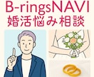 婚活の相談、恋愛・結婚全般お悩み相談にお答えします 結婚相手選びを失敗しない為の、具体的な方法をアドバイスします イメージ1