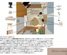 子育て世代のための快適インテリアを提案いたします 【スタンダードプラン】3Dパースで理想の空間を可視化します イメージ2