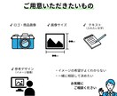 ０→１達成企画／web画像（バナー等）制作します 【最安値】【誠実・丁寧】【スピーディ】 イメージ2