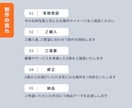 建設業・一人親方さんの名刺を、今の名刺から整えます 名刺の写真から相談OK。変更したいところだけ教えてください。 イメージ3