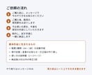 請求書などの帳票を一覧表から自動で作成します PDF作成から、訂正版の管理まで自動にします イメージ4