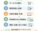 発達が気になる子のサポートブックを作ります 先生に伝えたい「得意・苦手・接し方」をA4一枚に整理 イメージ6