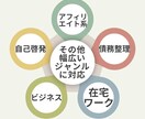 SEO＆【人に伝わる文章】で記事作成代行いたします 「読みやすく」「わかりやすい」読者目線の記事を丁寧に作成 イメージ6