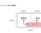 CD制作◉デザイン〜お届けまで、全てお受けします ◼️デザイン→入稿→プレス→完成CDお届けまで全てお任せOK イメージ4