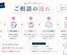 元主任がベテラン看護師を支えます 後輩と上司に挟まれた誰にも言えない本音を一緒に整理します イメージ4