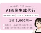 最短当日納品｜理想のAI画像生成代行します お試し価格で、AIをもっと身近に イメージ2