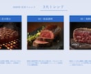 飲食店メニューを市場調査・競合分析して企画します 市場トレンド✖️競合分析✖️食品営業からの提案 イメージ1