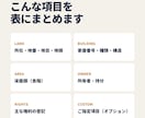 不動産の登記情報を取得して表に転記します 登記PDF＋Excel転記で、物件情報の整理を楽に イメージ7