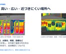 講習・セミナー資料を構成から作ります 受講者に伝わる流れと見やすいスライドへ イメージ9