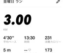 運動が続かない人を30日で習慣化サポートします やる気ゼロでも続く運動習慣を一緒に作ります イメージ3