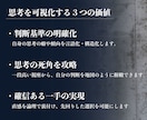 経営の転換点。思考を解析し、直感の解像度を高めます チャット完結｜自分の判断、全体像を捉え直す機会を。 イメージ3