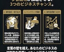世界へ！ウィキペディア作成【多言語対応】します 海外SEO・信頼性UP！ネイティブ品質で記事作成＆翻訳 イメージ11