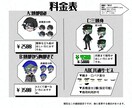 商用利用可！差分付きのSD立ち絵作成します 無料で表情、瞬き、口パク差分が付いてくる個性豊かな立ち絵！ イメージ2