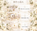 映画プリンセス風結婚式オープニングムービー作ります 夢の国が好きな2人にオススメ！｜3Dアニメーションで描く物語 イメージ3