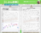 自分の強みを知りたい方★新しい【自分】と出会えます 四柱推命/宿曜/カード等を使ってあなただけの鑑定結果をお届け イメージ2
