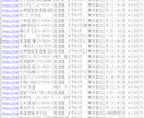 指定サイトからデータ抽出、スクレイピングします ★短納期でCSV/Excel等に出力して納品★ イメージ5