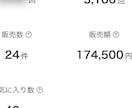 AI×デジタルコンテンツ販売で稼ぐ方法を教えます テーマ選びから出品文まで、商品化に必要な作業を7日で完成 イメージ5