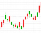 FX取引に関する基本知識や分析方法をお教えします 初心者、未経験、始めたての方へFXの知識を割安で提供します イメージ1