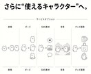 あなたのブランドをキャラクターにします 商品・世界観から“ブランドの顔”をデザインします イメージ6