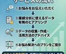 利益UPにつながる！業績分析の始め方をお教えします 初心者さん大歓迎！中小企業診断士が親身に相談に乗ります イメージ3