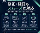 SNS運用会社向け投稿画像を制作します 訴求設計まで整えるInstagram画像 イメージ6